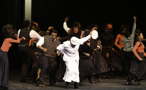 BCP Play performance